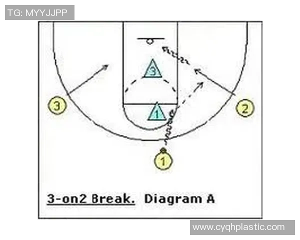 重庆篮球队快攻战术深度分析与实战应用探讨